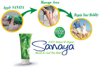 Sanaya Natural & Organic Pain Relief Cream Free Sample